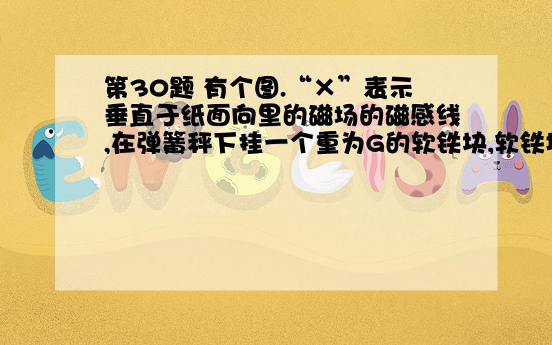 第30题 有个图.“×”表示垂直于纸面向里的磁场的磁感线,在弹簧秤下挂一个重为G的软铁块,软铁块下方有一螺线管,螺线管两端导线与金属导轨ab、cd相连,导体棒ef平放在导轨上,当它向右滑动