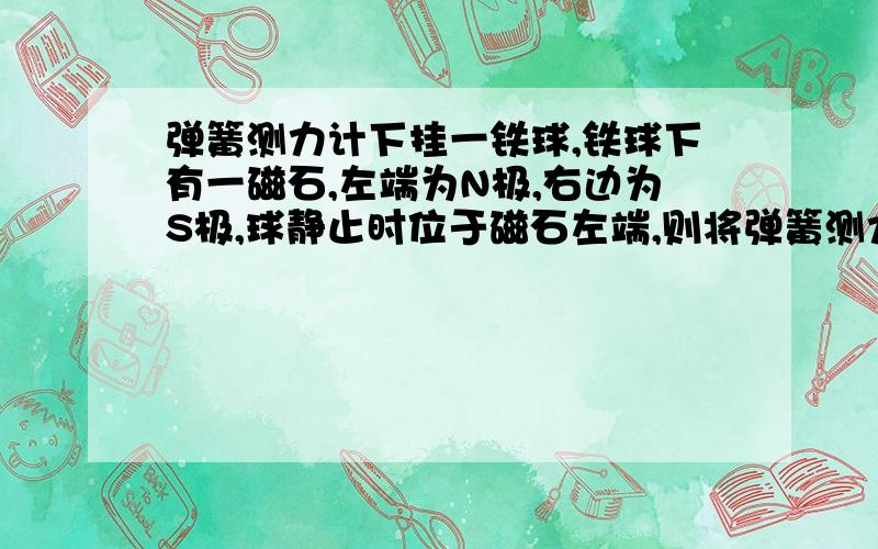 弹簧测力计下挂一铁球,铁球下有一磁石,左端为N极,右边为S极,球静止时位于磁石左端,则将弹簧测力计自左向右逐渐移动时,测力计的示数将（）a不变 b逐渐变大 c先减小后增大 d先增大后减小