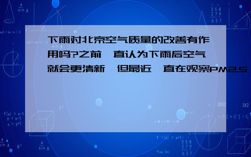 下雨对北京空气质量的改善有作用吗?之前一直认为下雨后空气就会更清新,但最近一直在观察PM2.5,发现并不是这样.