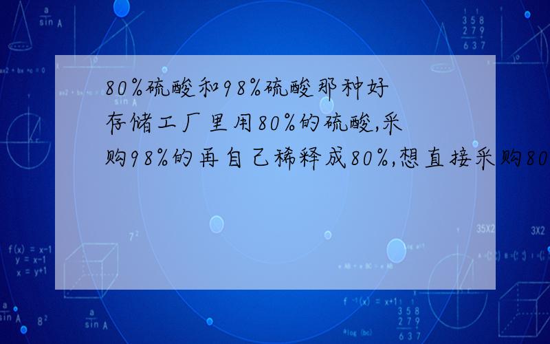 80%硫酸和98%硫酸那种好存储工厂里用80%的硫酸,采购98%的再自己稀释成80%,想直接采购80%的硫酸不知道好不好储存