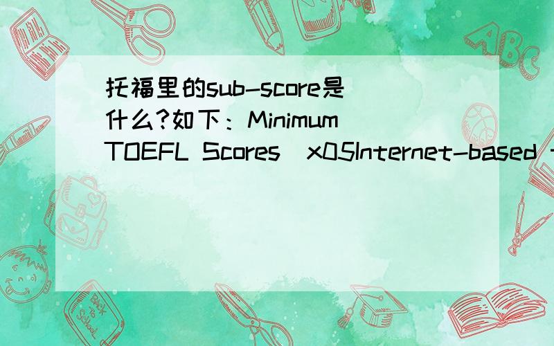托福里的sub-score是什么?如下：Minimum TOEFL Scores\x05Internet-based test:100Test of Written English:23(No sub-score below 19)