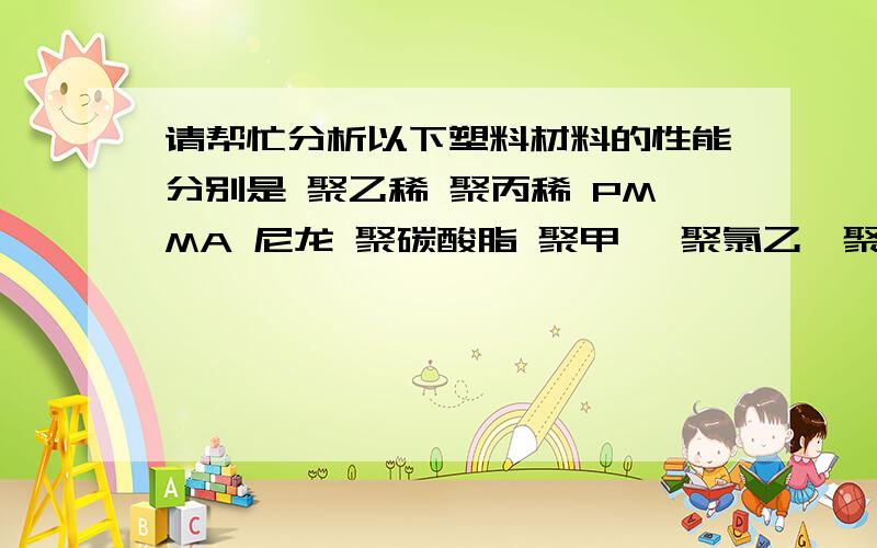 请帮忙分析以下塑料材料的性能分别是 聚乙稀 聚丙稀 PMMA 尼龙 聚碳酸脂 聚甲醛 聚氯乙烯聚本乙稀 请列出8种材料的力学性能 热性能 电性能 卫生性 加工性的排名~只是排名呀