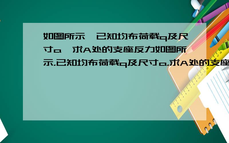 如图所示,已知均布荷载q及尺寸a,求A处的支座反力如图所示，已知均布荷载q及尺寸a，求A处的支座反力