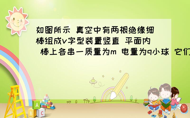 如图所示 真空中有两根绝缘细棒组成v字型装置竖直 平面内 棒上各串一质量为m 电量为q小球 它们可以沿棒无摩擦滑动 总处于同一高度 求 两球相距多少时 各自速度达到最大值