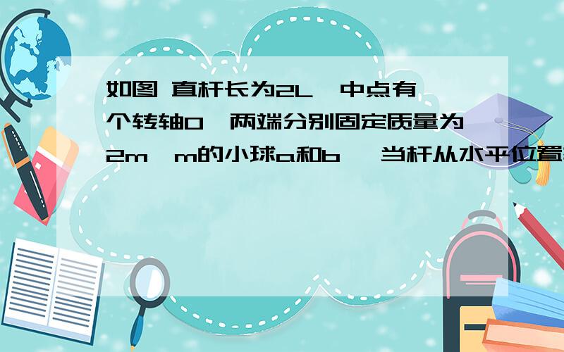 如图 直杆长为2L,中点有一个转轴O,两端分别固定质量为2m、m的小球a和b ,当杆从水平位置转到竖直位置时,小球a和b构成的系统重力势能如何变化?变化了多少?