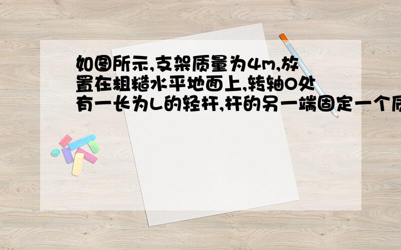 如图所示,支架质量为4m,放置在粗糙水平地面上,转轴O处有一长为L的轻杆,杆的另一端固定一个质量为m的小球.现使小球在竖直平面内做匀速圆周运动,支架始终保持静止.若小球达到最低点时支