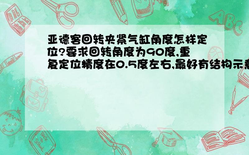 亚德客回转夹紧气缸角度怎样定位?要求回转角度为90度,重复定位精度在0.5度左右,最好有结构示意图.