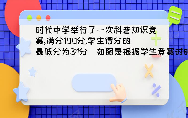 时代中学举行了一次科普知识竞赛,满分100分,学生得分的最低分为31分．如图是根据学生竞赛时时代中学举行了一次科普知识竞赛,满分100分,学生得分的最低分为31分．如图是根据学生竞赛成