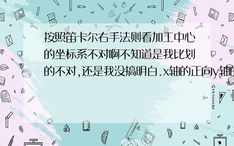 按照笛卡尔右手法则看加工中心的坐标系不对啊不知道是我比划的不对,还是我没搞明白.x轴的正向y轴的正向都和机床实际移动方向不对.