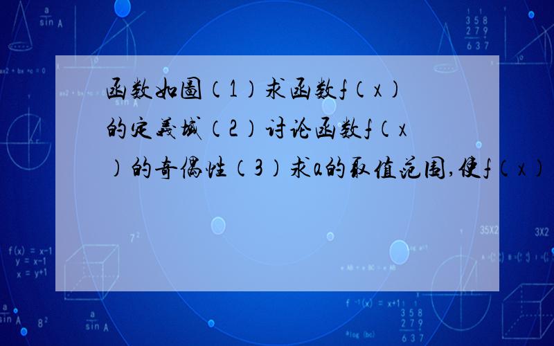 函数如图（1）求函数f（x）的定义域（2）讨论函数f（x）的奇偶性（3）求a的取值范围,使f（x）＞0在定义域上恒成立