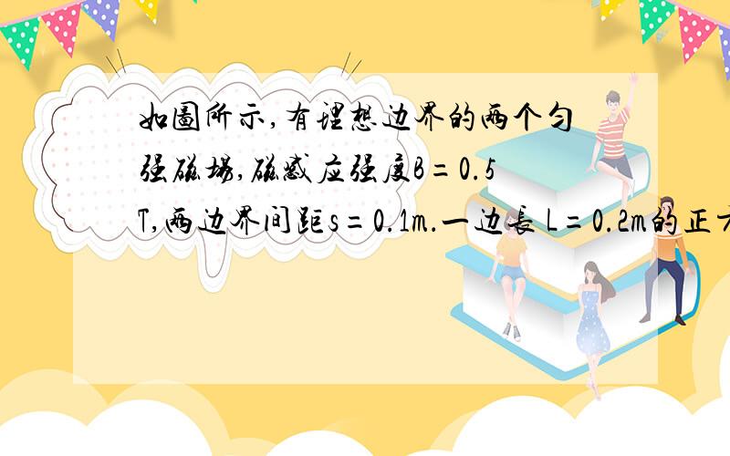 如图所示,有理想边界的两个匀强磁场,磁感应强度B=0.5T,两边界间距s=0.1m．一边长 L=0.2m的正方形线框abcd由粗细均匀的电阻丝围成,总电阻R=0.4Ω．现使线框以v=2m/s的速度从位置I匀速运动到位置