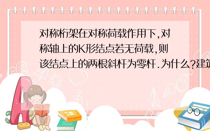 对称桁架在对称荷载作用下,对称轴上的K形结点若无荷载,则该结点上的两根斜杆为零杆.为什么?建筑力学中零杆的判别.求救.