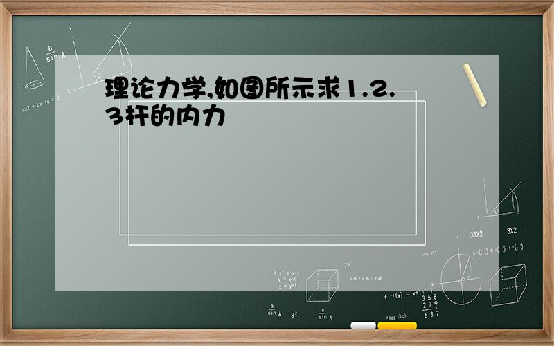 理论力学,如图所示求1.2.3杆的内力