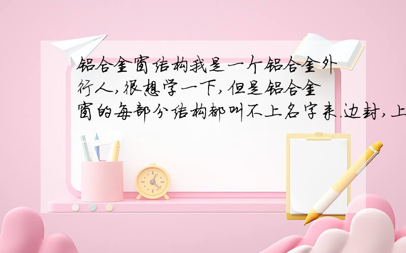 铝合金窗结构我是一个铝合金外行人,很想学一下,但是铝合金窗的每部分结构都叫不上名字来.边封,上轨,下滑,光企,大勾企,小勾企,上方,内下方,外下方,纱横,纱立,我都对不上号,对下号