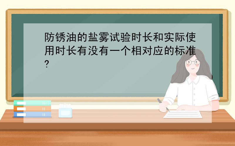 防锈油的盐雾试验时长和实际使用时长有没有一个相对应的标准?