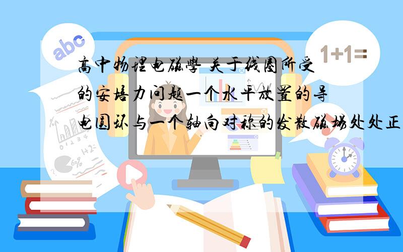 高中物理电磁学 关于线圈所受的安培力问题一个水平放置的导电圆环与一个轴向对称的发散磁场处处正交,环上个点的磁感应强度大小相等,方向均与环面轴线成θ角（环面轴线为竖直方向）.