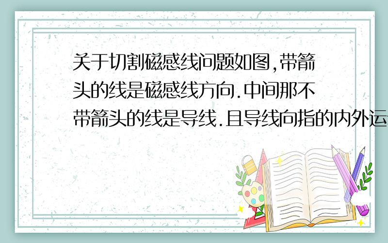 关于切割磁感线问题如图,带箭头的线是磁感线方向.中间那不带箭头的线是导线.且导线向指的内外运动.问是否切割磁感线（是否产生感应电压)?