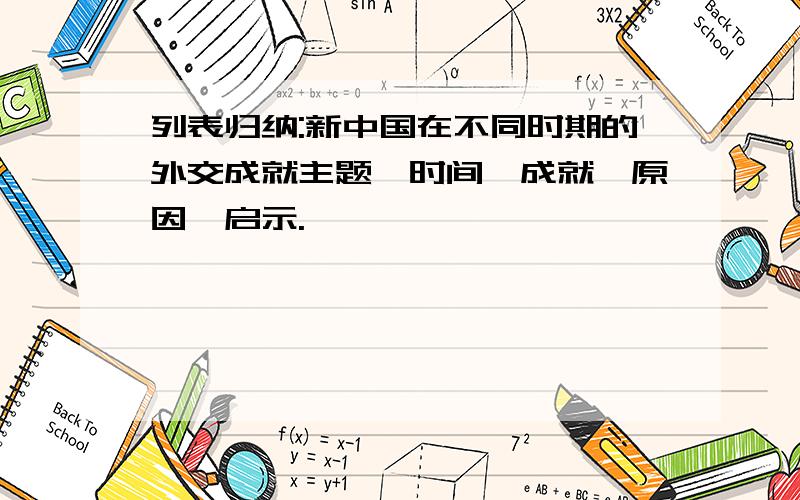 列表归纳:新中国在不同时期的外交成就主题、时间、成就、原因、启示.