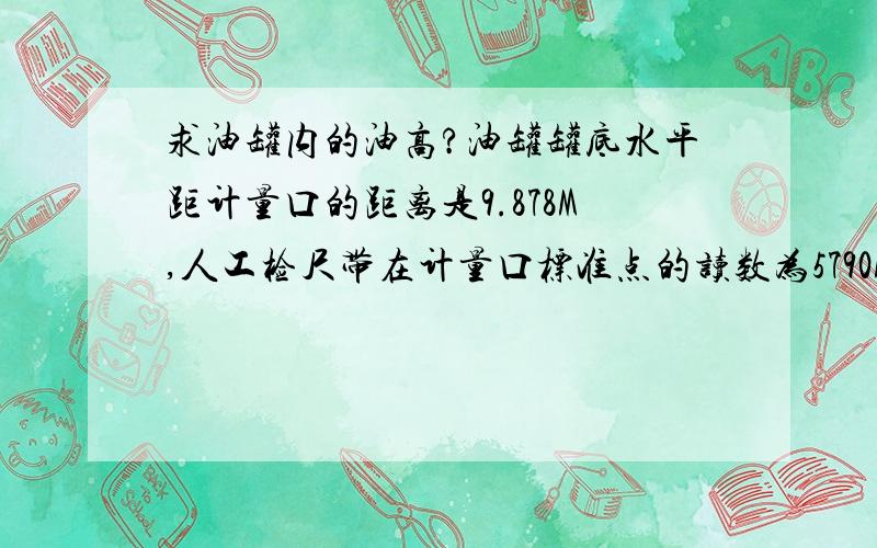 求油罐内的油高?油罐罐底水平距计量口的距离是9.878M,人工检尺带在计量口标准点的读数为5790MM,检尺带侵没部分为1150MM,请问罐内油高是多少米?