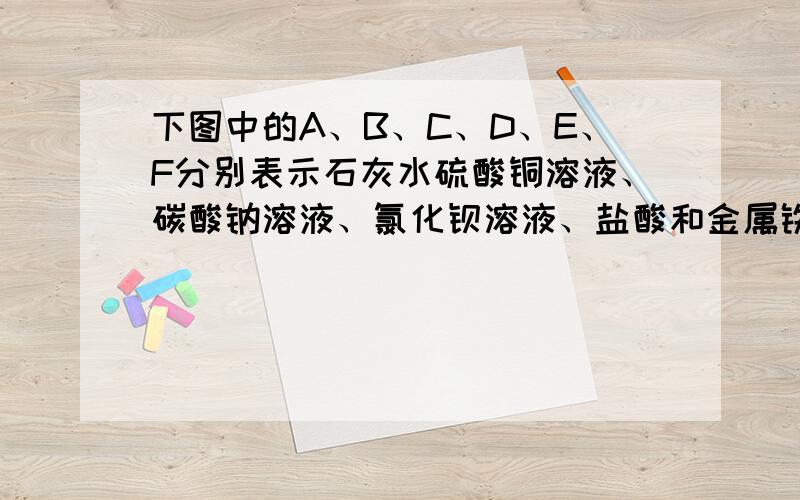 下图中的A、B、C、D、E、F分别表示石灰水硫酸铜溶液、碳酸钠溶液、氯化钡溶液、盐酸和金属铁,它们之间的连线表明相邻的两种物质之间能发生反应确定A、B、C、D、E、F各物质的化学式答