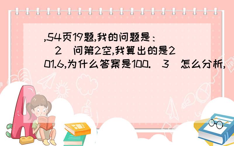 ,54页19题,我的问题是：（2）问第2空,我算出的是201.6,为什么答案是100.（3）怎么分析,（4）我只分析出一种结构简式,剩下的两种是怎么分析出的?（5）怎么分析?