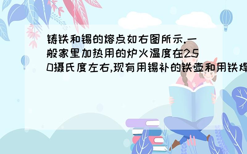 铸铁和锡的熔点如右图所示.一般家里加热用的炉火温度在250摄氏度左右,现有用锡补的铁壶和用铁焊补的锡壶锡熔点232摄氏度,铸铁1200摄氏度问哪个壶不能放在炉火上直接烧,为什么?