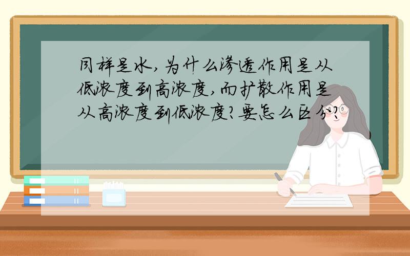 同样是水,为什么渗透作用是从低浓度到高浓度,而扩散作用是从高浓度到低浓度?要怎么区分?