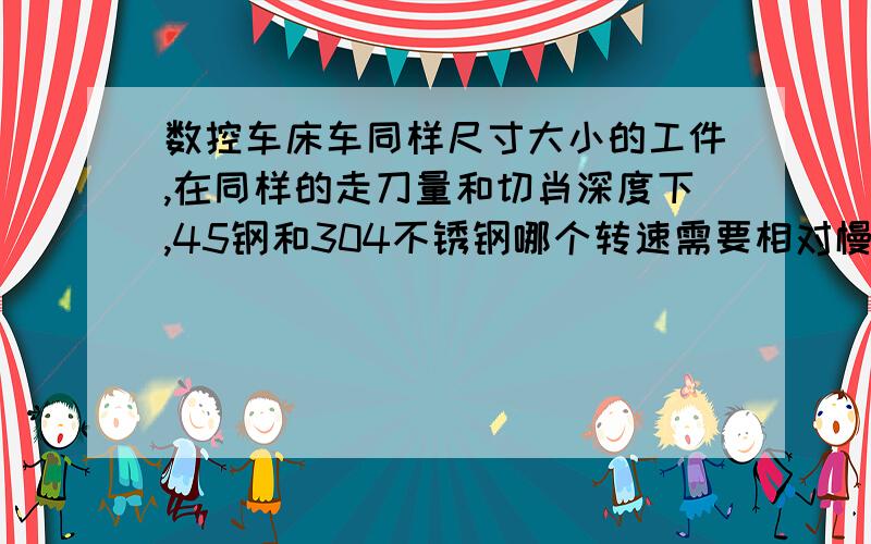 数控车床车同样尺寸大小的工件,在同样的走刀量和切肖深度下,45钢和304不锈钢哪个转速需要相对慢一点?