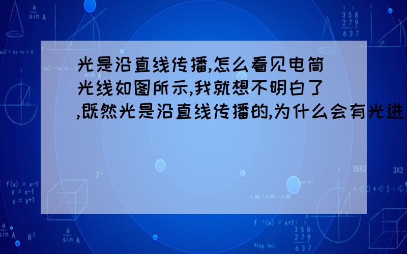 光是沿直线传播,怎么看见电筒光线如图所示,我就想不明白了,既然光是沿直线传播的,为什么会有光进入人眼?如果说手电筒的光会散射,那用激光,那可是绝对的直线传播啊,人眼为什么能看见?