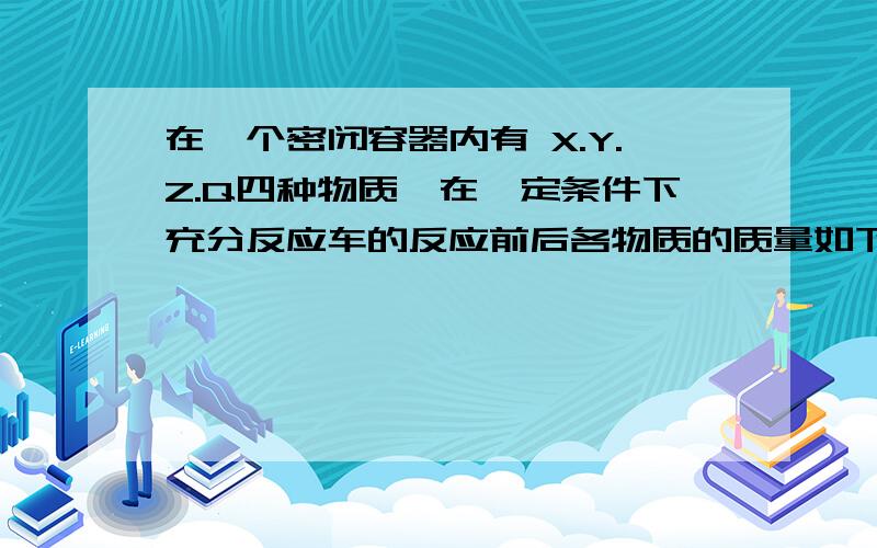 在一个密闭容器内有 X.Y.Z.Q四种物质,在一定条件下充分反应车的反应前后各物质的质量如下;X Y Z Q反应前 0 160 20 80反应后 250 0 4 6则该密闭容器内发生的反应类型为 ( )A化合反应 B分解反应 C置