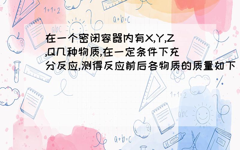 在一个密闭容器内有X,Y,Z,Q几种物质,在一定条件下充分反应,测得反应前后各物质的质量如下（1）推断该密闭容器中发生的化学反应基本类型为________（2）推断的依据是______________________________