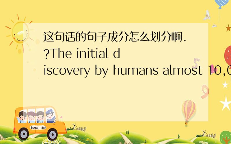 这句话的句子成分怎么划分啊.?The initial discovery by humans almost 10,000 years ago that they could exploit metallic mineral deposits was an important milestone in the development civilization.