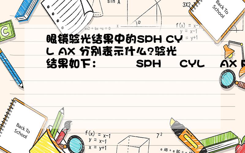 眼镜验光结果中的SPH CYL AX 分别表示什么?验光结果如下：         SPH     CYL    AX R      -2.50    -075    180 L           -2.25    -0.50   170   PD：  64结果能说明什么问题呢?近视的度数是多少呢?有没有散光?