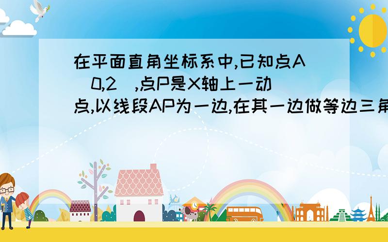 在平面直角坐标系中,已知点A（0,2）,点P是X轴上一动点,以线段AP为一边,在其一边做等边三角形APQ.当P运动到原点O处时,记Q的位置为B.1.求点B坐标 2.求证：当点P在X轴上运动（P不与O重合）时,∠A