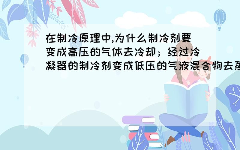 在制冷原理中,为什么制冷剂要变成高压的气体去冷却；经过冷凝器的制冷剂变成低压的气液混合物去蒸发呢?我想要问的问题是为什么制冷剂要有高低压的变化?冷凝剂高低压的变化是为了什