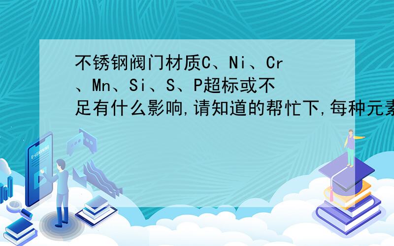 不锈钢阀门材质C、Ni、Cr、Mn、Si、S、P超标或不足有什么影响,请知道的帮忙下,每种元素超标或不足的影响