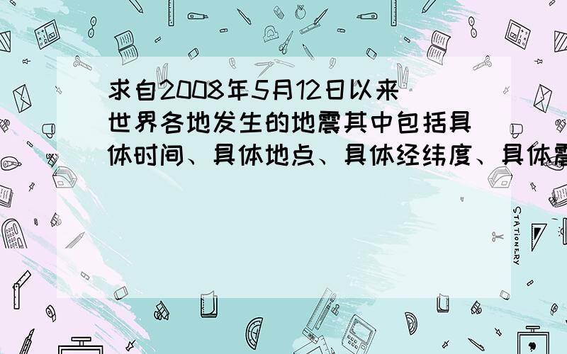 求自2008年5月12日以来世界各地发生的地震其中包括具体时间、具体地点、具体经纬度、具体震源深度以及具体里氏级数,