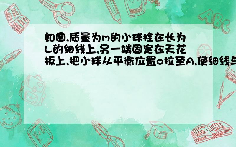 如图,质量为m的小球拴在长为L的细线上,另一端固定在天花板上,把小球从平衡位置o拉至A,使细线与竖直方向成θ角,然后轻轻释放,若在悬点o'的正下方有一颗钉子p,试讨论钉子在何处时,可使