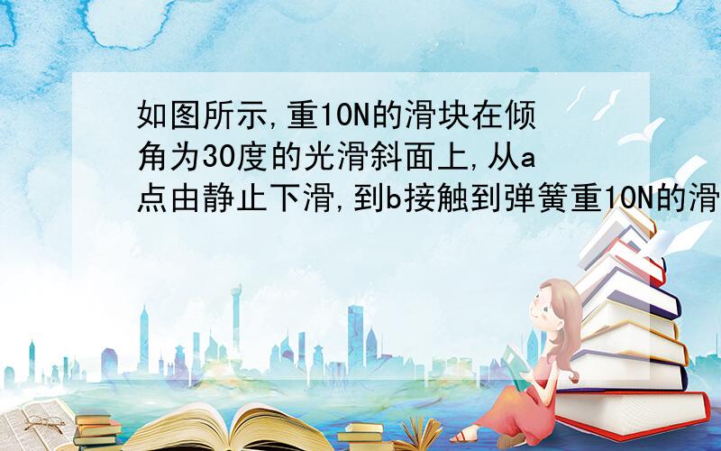 如图所示,重10N的滑块在倾角为30度的光滑斜面上,从a点由静止下滑,到b接触到弹簧重10N的滑块在倾角为30度的光滑斜面上,从a点由静止下滑,到b接触到一个轻弹簧.滑块压缩弹簧到c点开始弹回,返