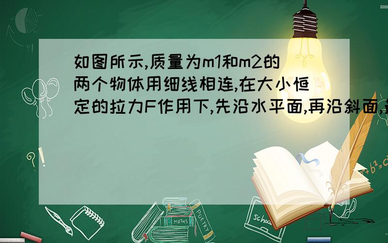 如图所示,质量为m1和m2的两个物体用细线相连,在大小恒定的拉力F作用下,先沿水平面,再沿斜面,最后竖直向上运动,在三个阶段的运动中,线上张力的大小A．由大变小 B．由小变大 C．始终不变 D