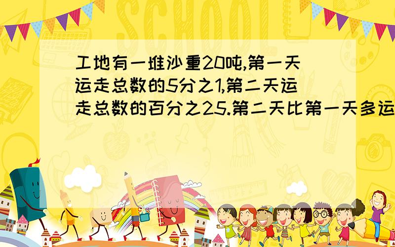 工地有一堆沙重20吨,第一天运走总数的5分之1,第二天运走总数的百分之25.第二天比第一天多运多少吨