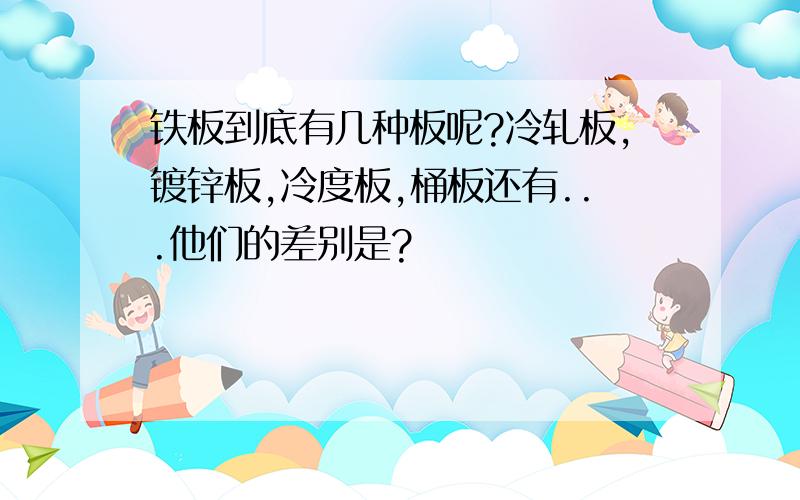 铁板到底有几种板呢?冷轧板,镀锌板,冷度板,桶板还有...他们的差别是?