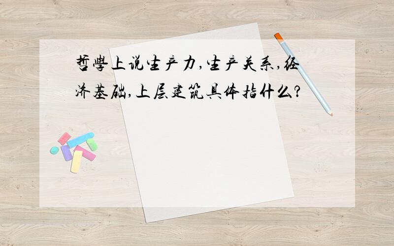 哲学上说生产力,生产关系,经济基础,上层建筑具体指什么?