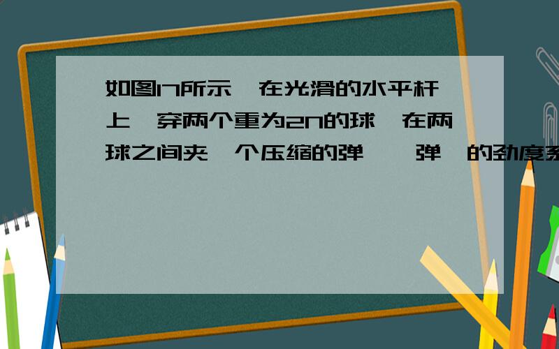 如图17所示,在光滑的水平杆上,穿两个重为2N的球,在两球之间夹一个压缩的弹簧,弹簧的劲度系数为10用两条等长的细线将C与A、B相连,此时弹簧被压短了10cm,求：（1）C球的重力 （2）杆对A球的