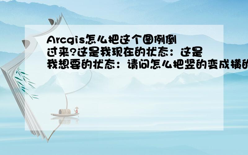 Arcgis怎么把这个图例倒过来?这是我现在的状态：这是我想要的状态：请问怎么把竖的变成横的?