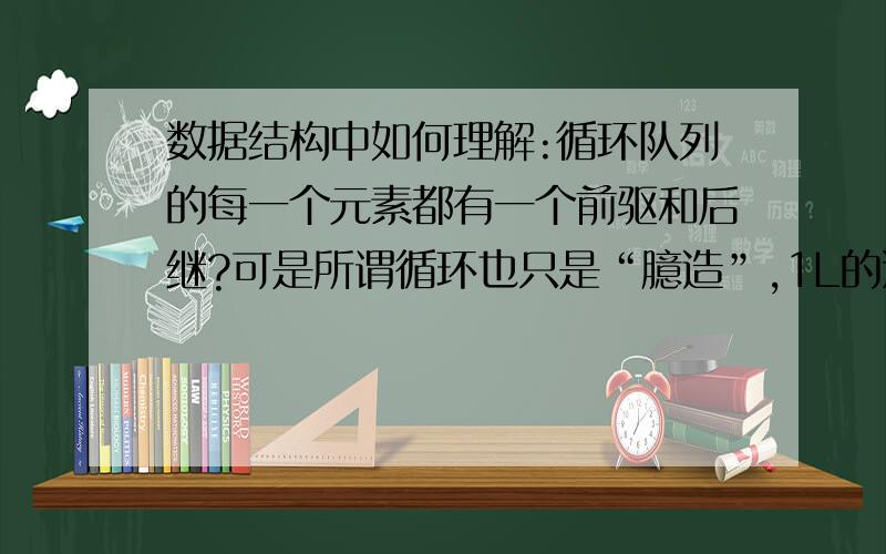 数据结构中如何理解:循环队列的每一个元素都有一个前驱和后继?可是所谓循环也只是“臆造”,1L的道理我明白,希望能给出更本质详细解释,