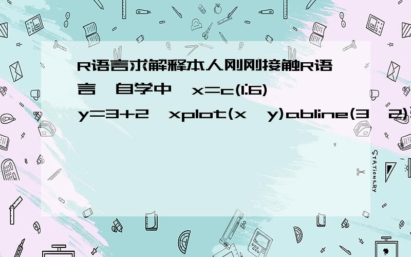 R语言求解释本人刚刚接触R语言,自学中,x=c(1:6)y=3+2*xplot(x,y)abline(3,2)想请教一下这个最后的abline指令所画出的直线是以什么为标准?这个3和2是什么还有str(df)是什么指令?