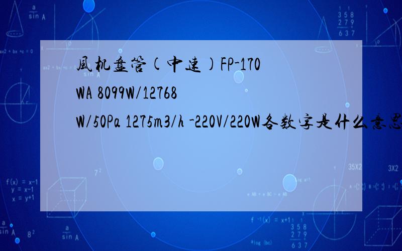 风机盘管(中速)FP-170WA 8099W/12768W/50Pa 1275m3/h -220V/220W各数字是什么意思风机盘管的价格根据什么定价