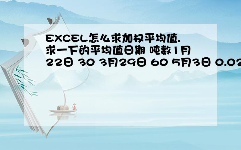 EXCEL怎么求加权平均值.求一下的平均值日期 吨数1月22日 30 3月29日 60 5月3日 0.025 5月30日 30 7月8日 0.075 8月29日 59.825 9月27日 60 10月25日 10