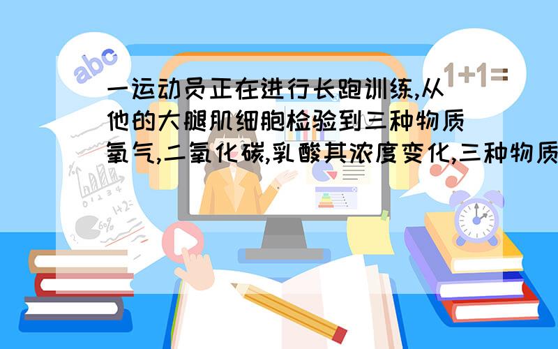 一运动员正在进行长跑训练,从他的大腿肌细胞检验到三种物质氧气,二氧化碳,乳酸其浓度变化,三种物质各表曲线是什么